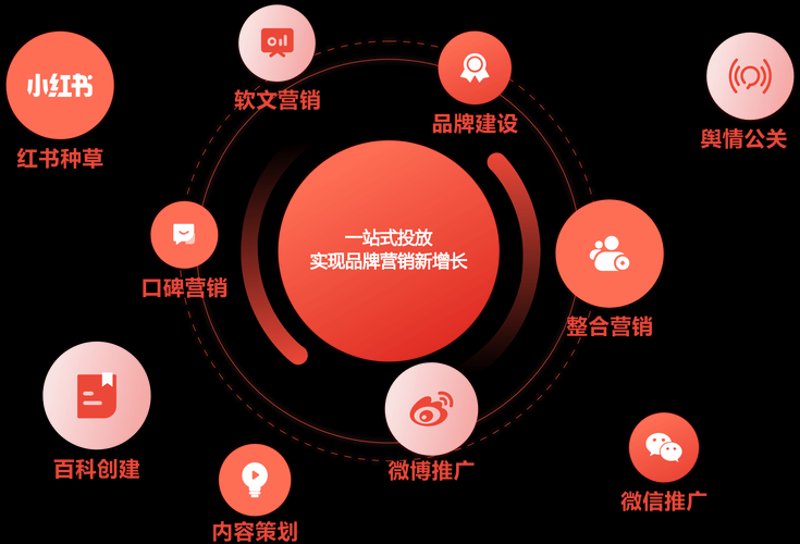 成都文化传媒公司的最新发展动态